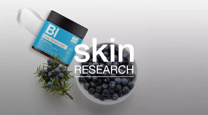 Skin Research